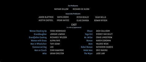 PLAYDOCI (Android) software credits, cast, crew of song